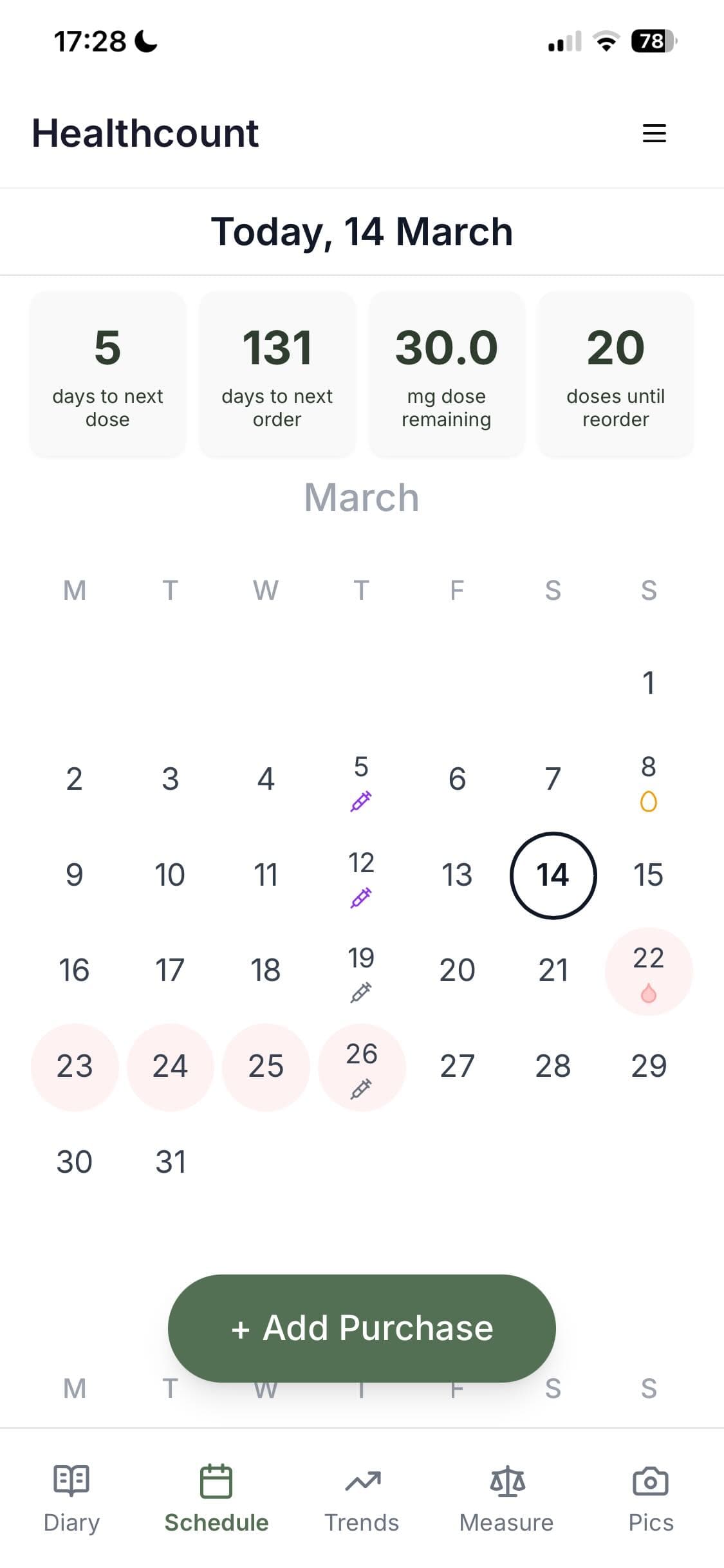 GLP-1 dose tracking and medication scheduling in Healthcount