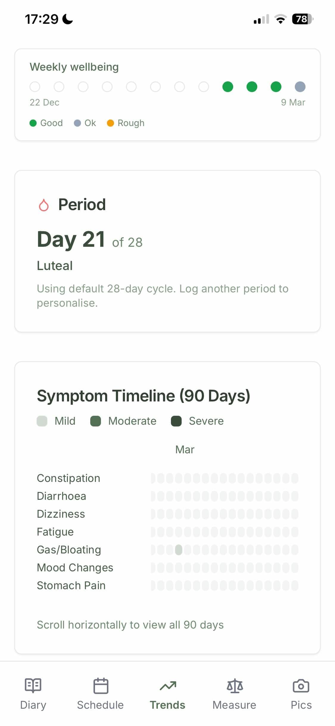 GLP-1 symptom logging, period tracking and wellbeing check-ins in Healthcount