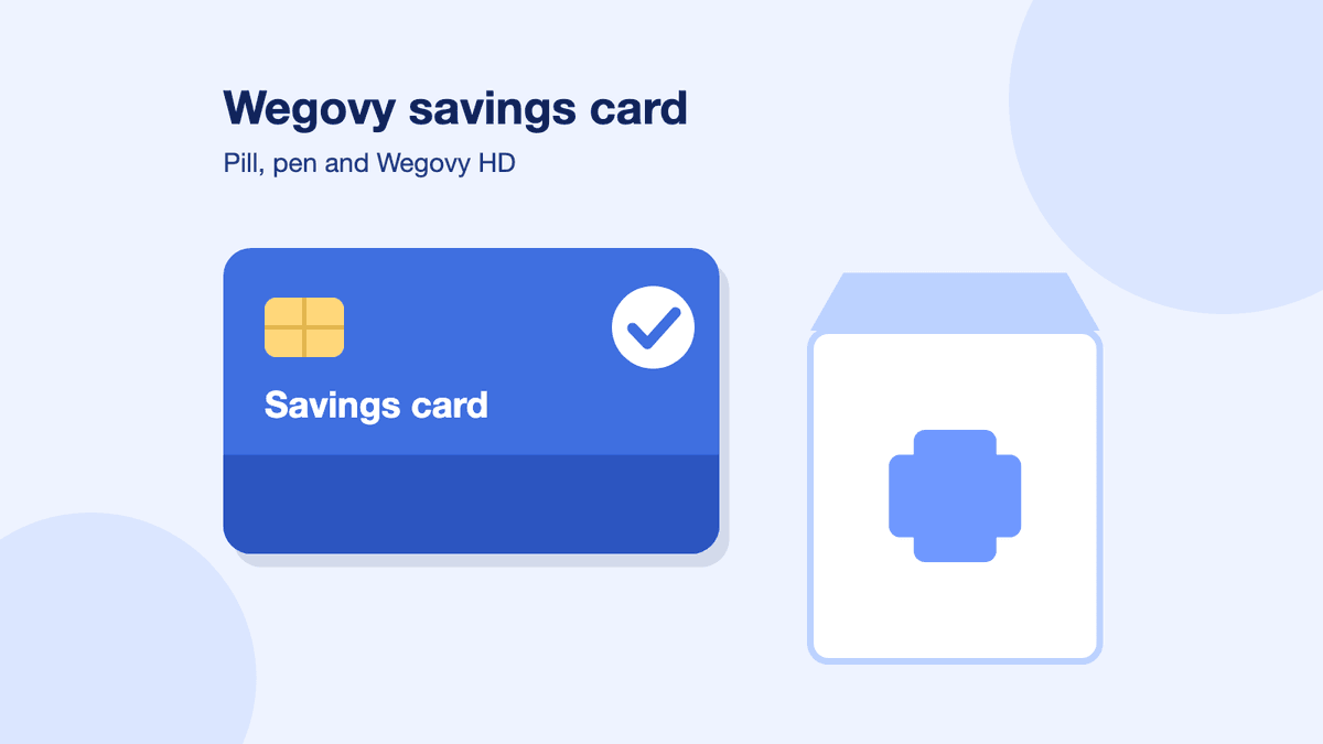 A blue savings card with a white tick beside a pharmacy bag, under the words Wegovy savings card.