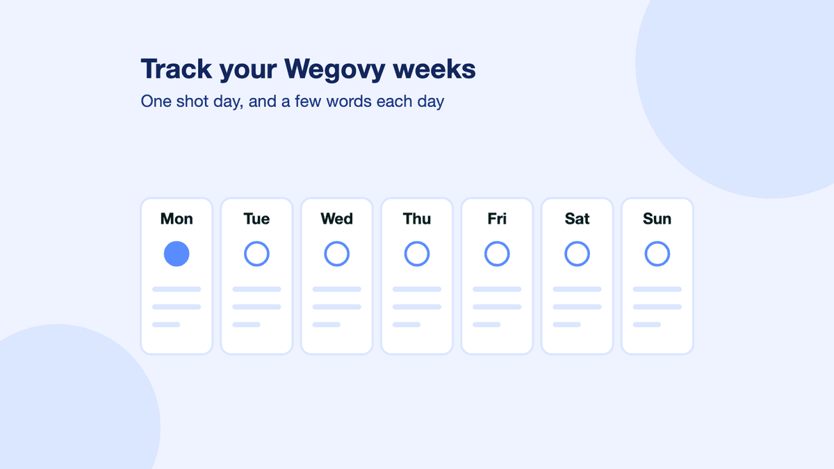 Seven blue day cards from Monday to Sunday, with Monday marked as shot day and short note lines under each day.