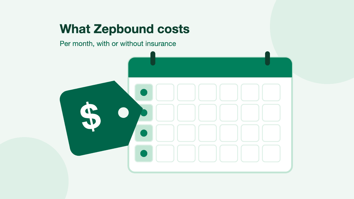 A green price tag in front of a month calendar, under the words What Zepbound costs.