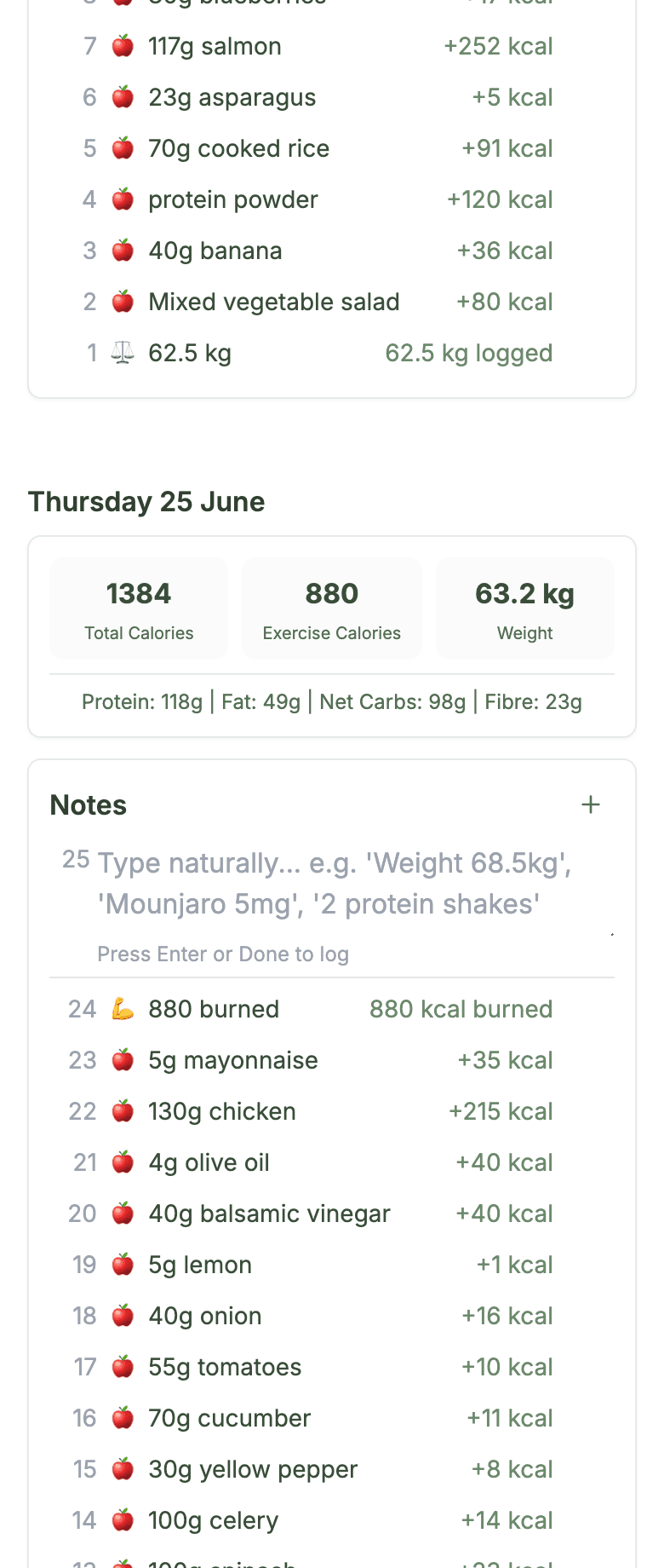 A day in the Healthcount diary with food entries, their calories and macros, and an active calories burned entry