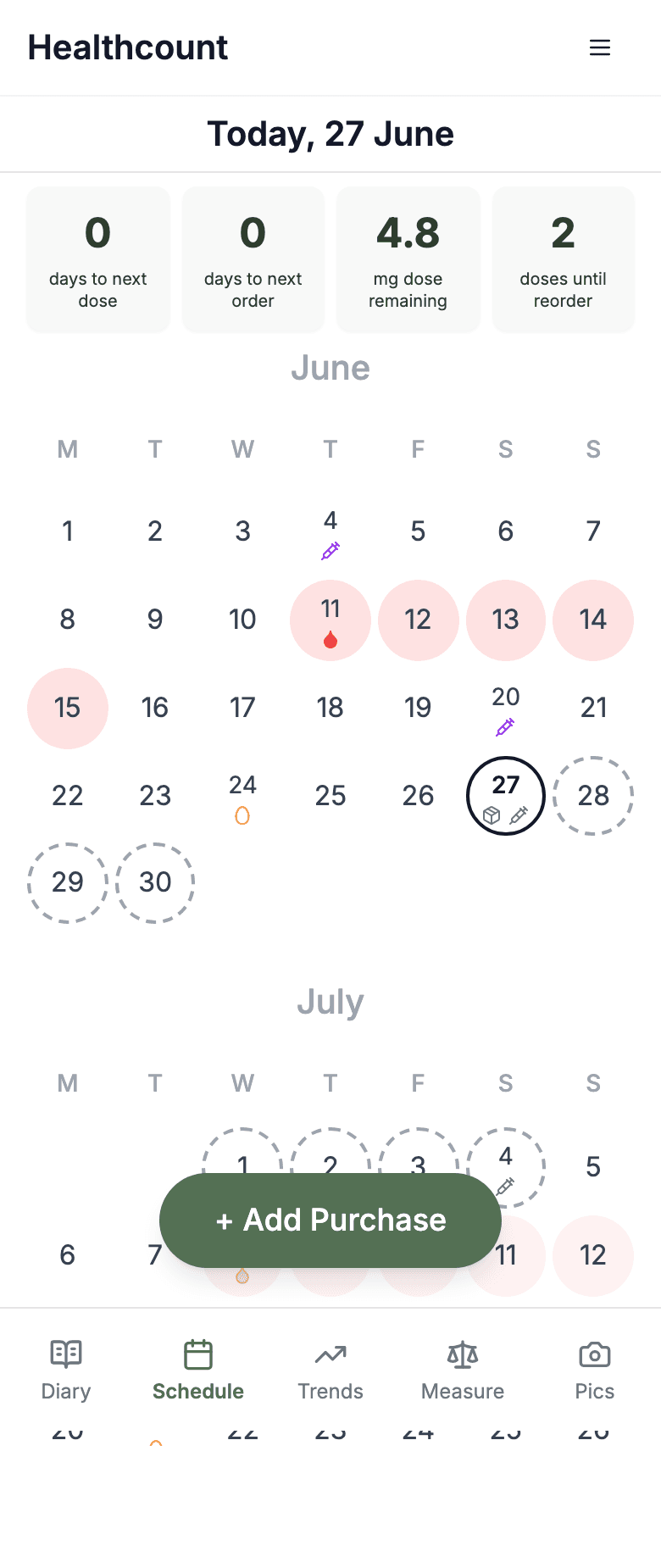 Healthcount schedule page with summary cards and a calendar marked with dose, reorder, period and ovulation icons
