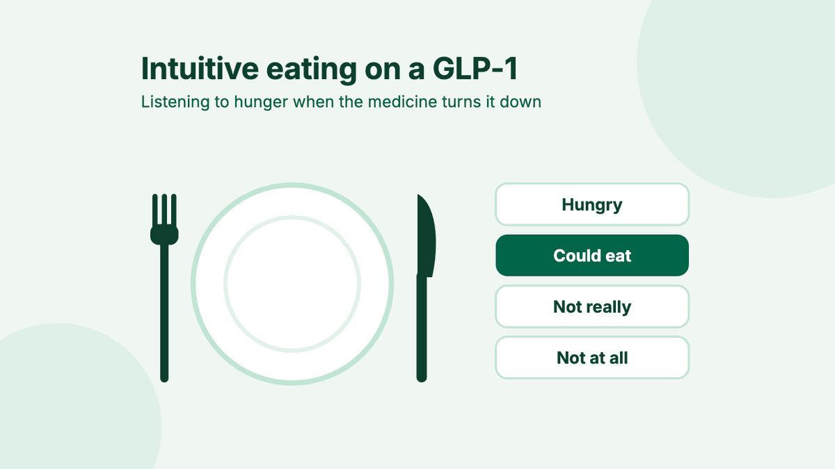A white plate between a fork and a knife, beside four cards reading Hungry, Could eat, Not really and Not at all, with Could eat picked out in green.