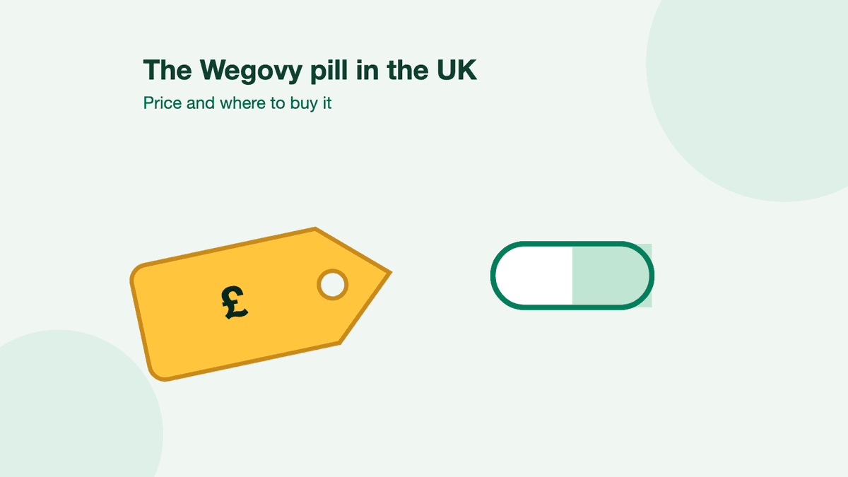 A yellow price tag with a pound sign beside a green and white tablet.