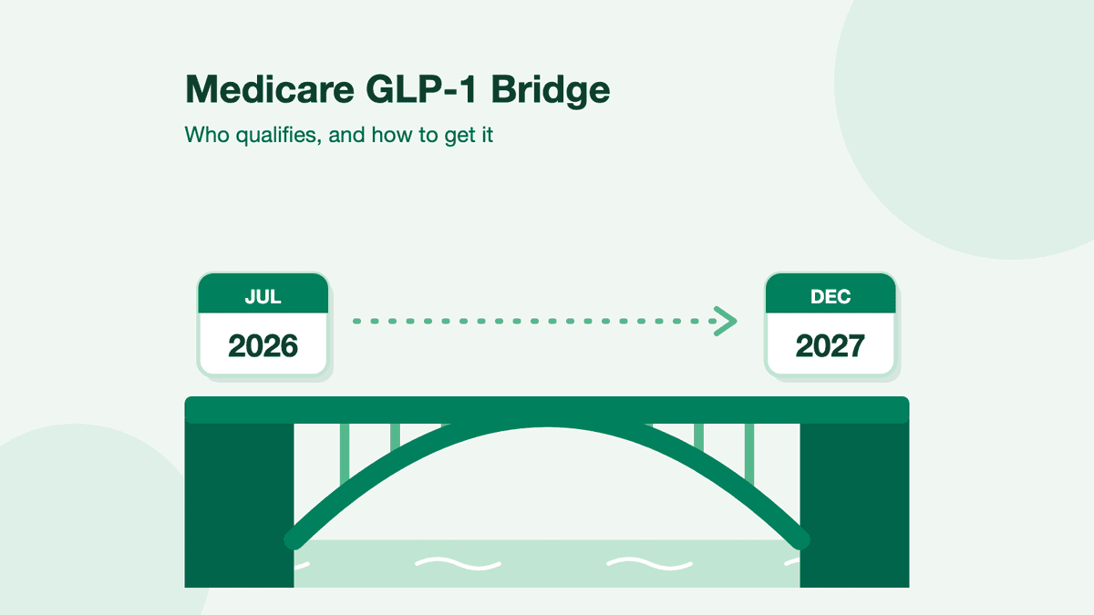 A green arch bridge running from a July 2026 calendar tile to a December 2027 calendar tile.